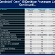 Image for article titled Intel Haswell Makes Its Debut: Core i7-4770K Review